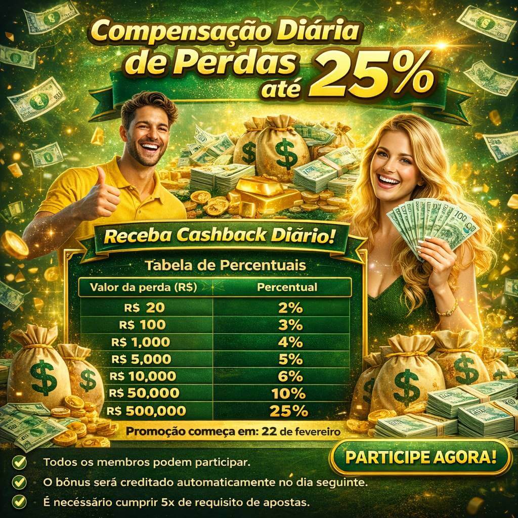 Comparação APP mobile vs versão web da 999mm